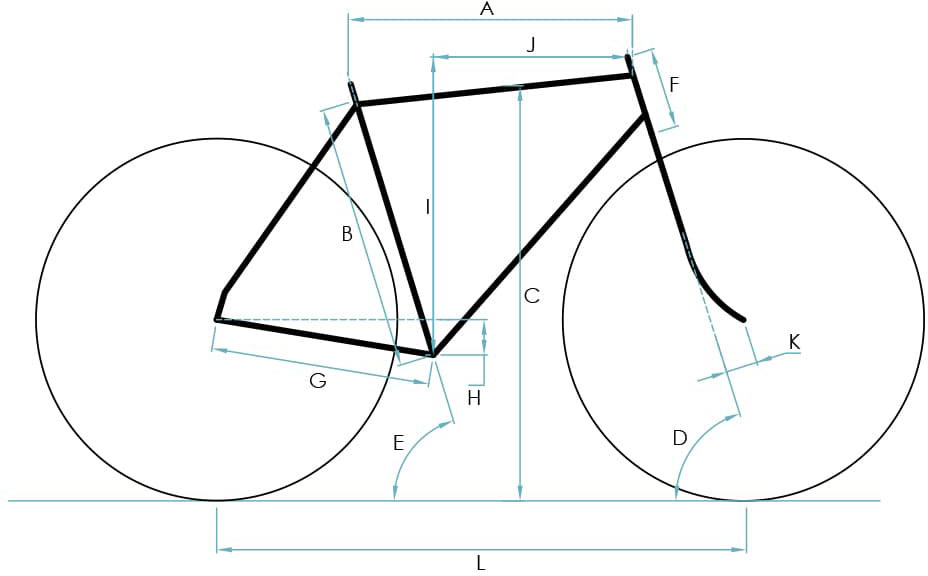 Pelago Bristol - Pelago Bicycles